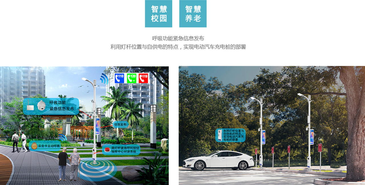 聪明社区