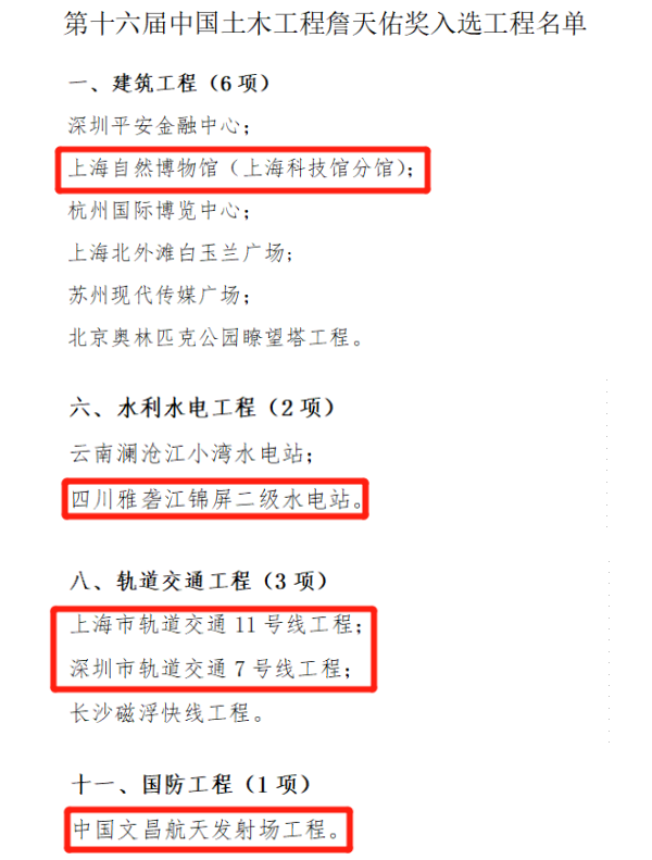 詹天助奖，也是中国土木匠程设立的最大奖项。
