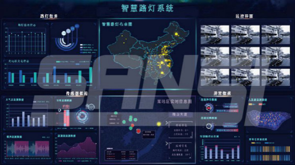 三思·伶俐路灯体系