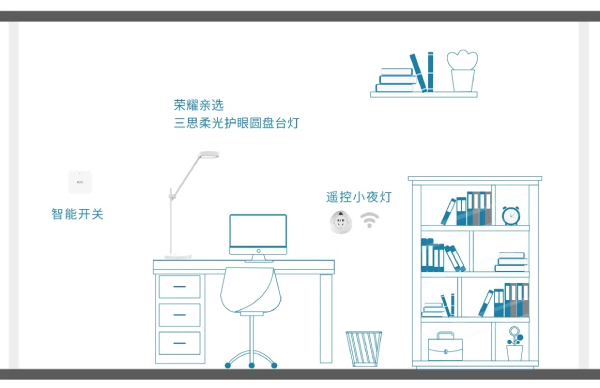 三思智能家居照明产物