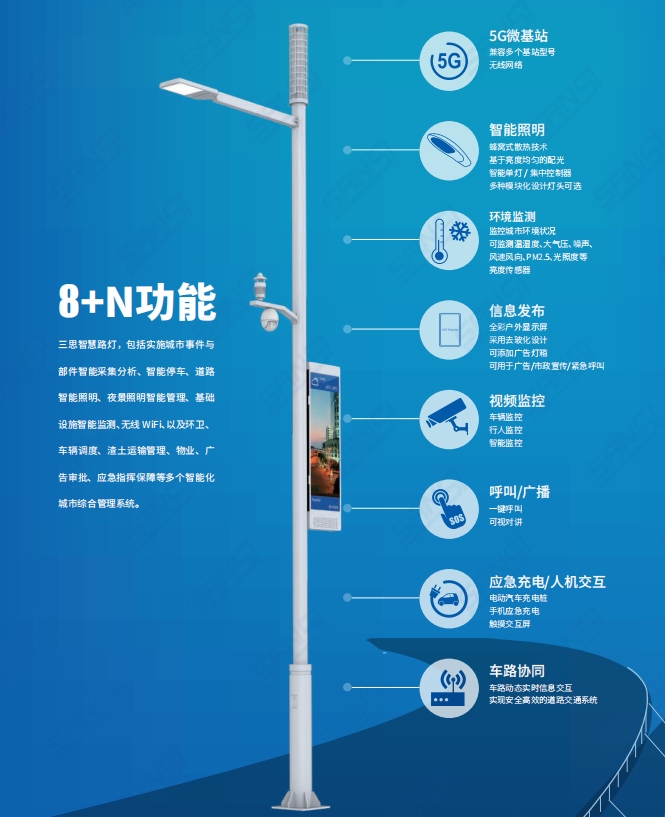 三思聪明路灯体系“8+N