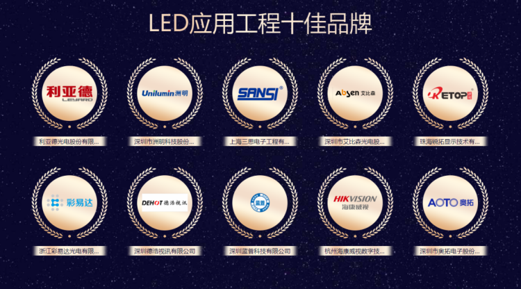 LED利用工程十佳品牌