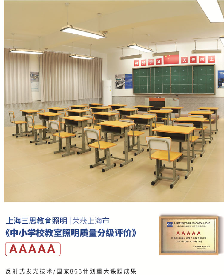 规范树模课堂