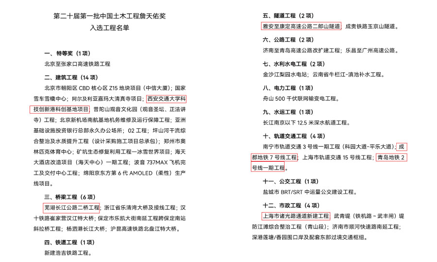 詹天助大奖