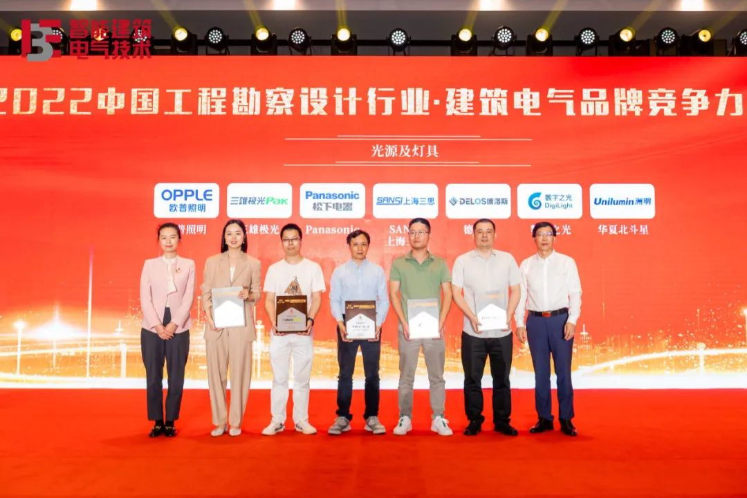 上海三思,优游电气手艺交换大会,三思LED,国产LED照明厂商,LED照明节制体系