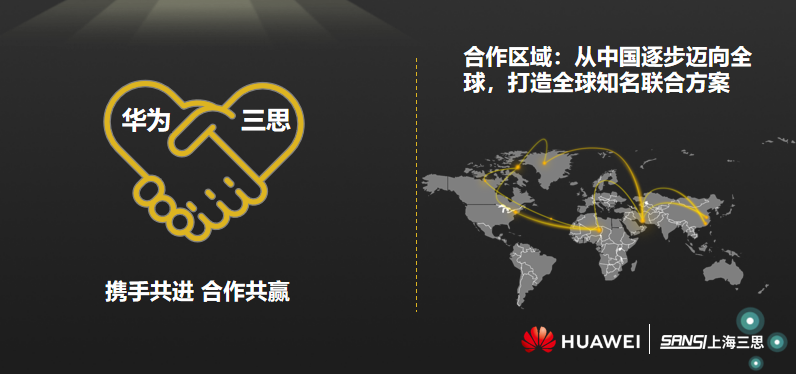 三思,上海三思,华为,都会聪明杆站,聪明路灯,LED显现