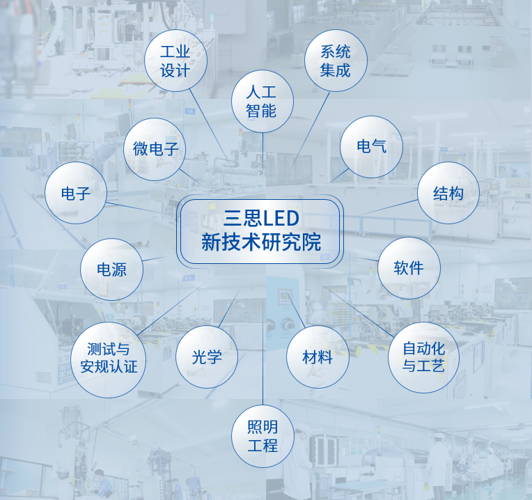 上海市,小伟人,合作力指数榜单宣布,三思,居全市总榜第四,分项NO.1
