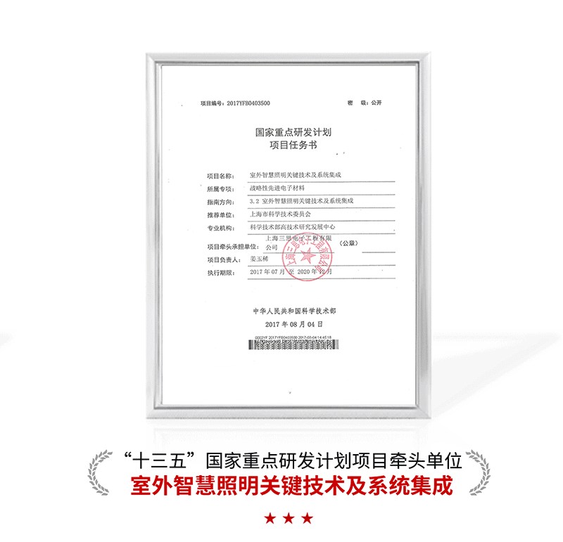 上海市,小伟人,合作力指数榜单宣布,三思,居全市总榜第四,分项NO.1