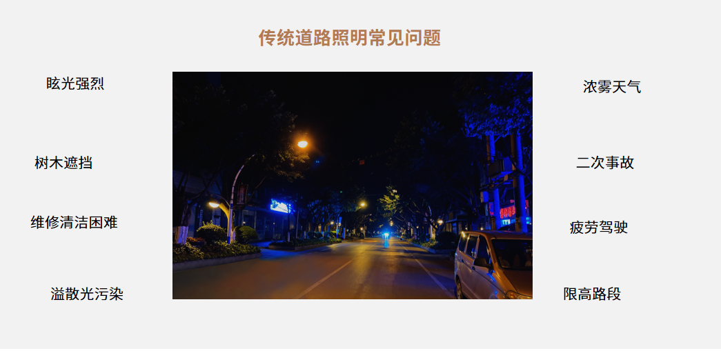 高位路灯,低位路灯,若何去挑选
