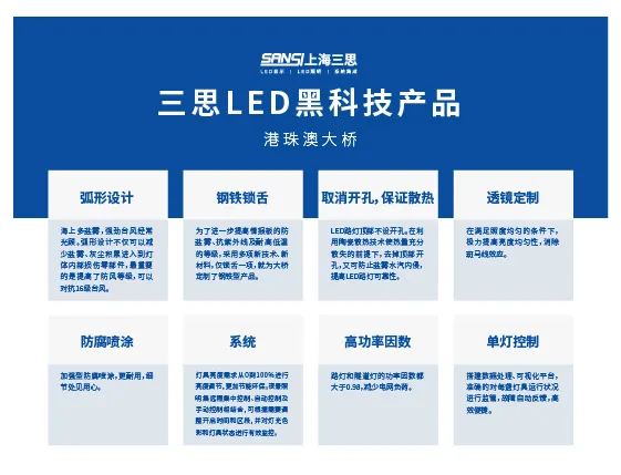 港珠澳大桥,守旧六周年,三思LED产物,高效不变运转,报告