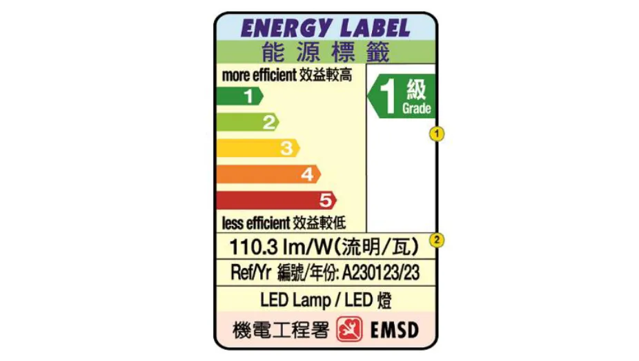 本月失效,香港,LED灯,强迫性,动力标签,周全实行