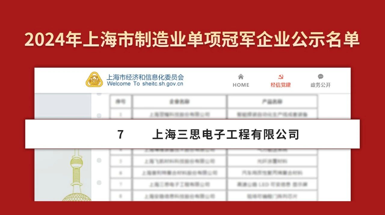双料冠军,三思公司,被认定为,制作业,单项冠军,隐形冠军企业