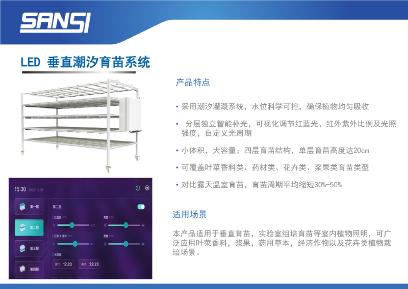 捷报,上海三思,斩获三项行业大奖,引领,LED,数智农业,立异潮水​