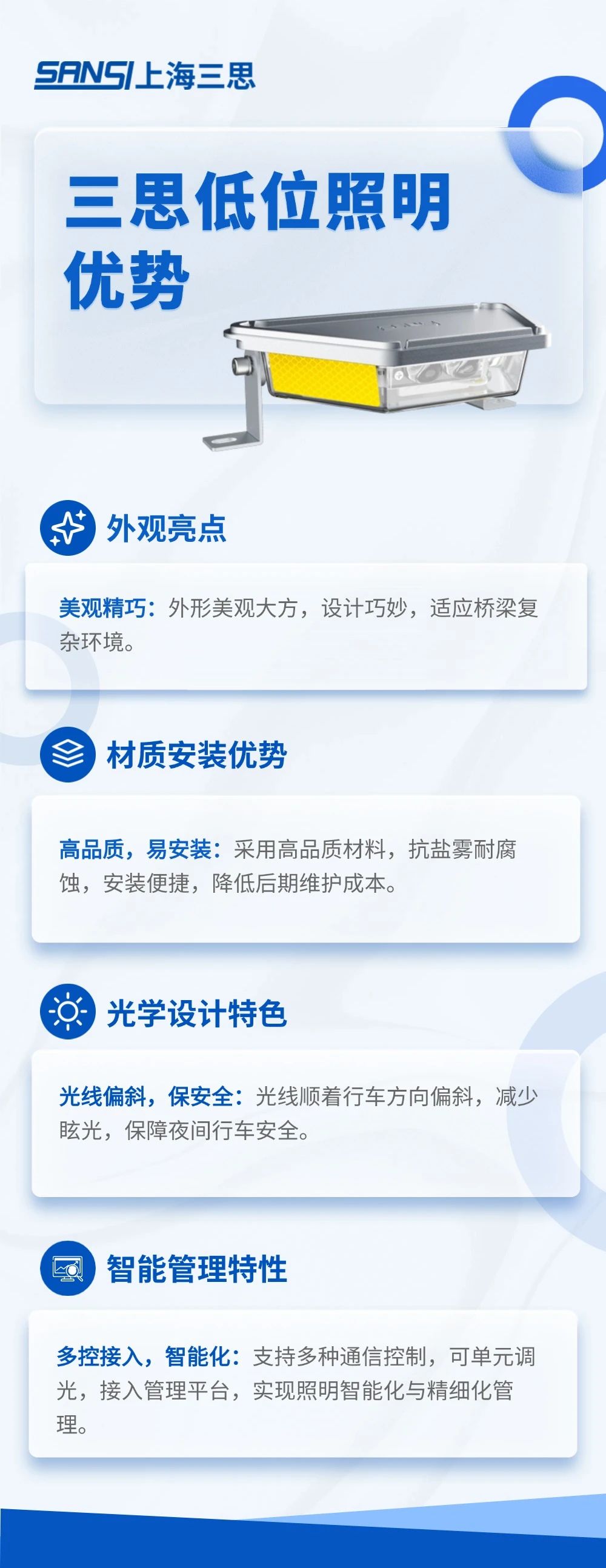 三思,立异,低位照明,照明手艺,点亮,济南零点立交工程