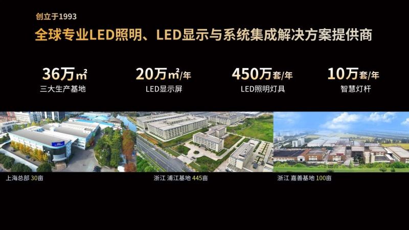 超出所见,三思,重磅宣布,10000流明,A21,陶瓷球泡,高端光源,“陶瓷芯”,弥补环球市场空缺