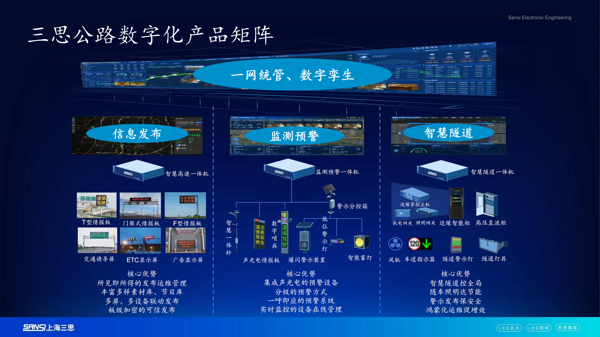 智领行业新篇,气力铸就标杆,三思,2025新品宣布会,解锁聪明生态新将来