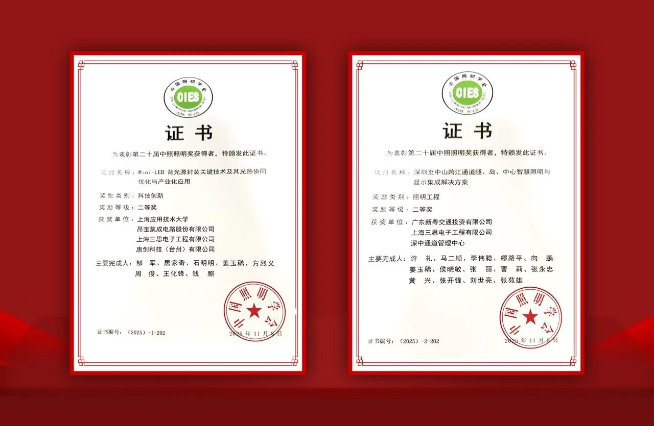 三思双奖加冕,手艺立异,品牌气力,再获承认