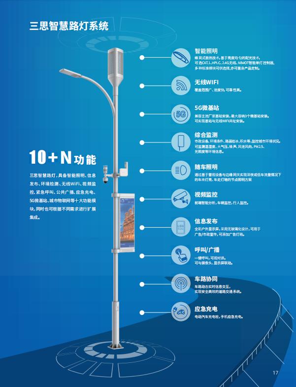 情况监测,及时反应,聪明路灯,为都会情况办理,供给数据撑持